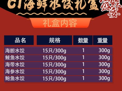 C1 海鲜水饺礼盒1.5kg图2