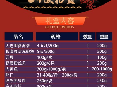 C4 海鲜礼盒2.6kg图2