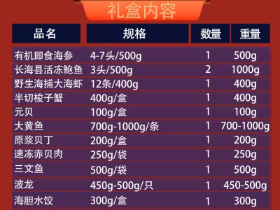 C15 特色海鲜礼盒5kg图2