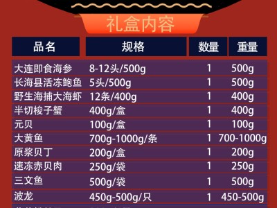 C9 特色海鲜礼盒4.5kg图2
