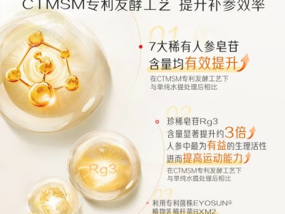 【云仓】燕之屋 红参燕窝元气饮10ml*30条图4