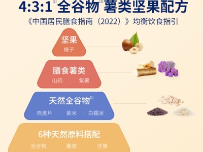 【云仓】官栈 金蝶胶皇花胶粥礼盒220g*8图2
