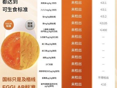 【云仓】艾戈兰博DHA鲜鸡蛋7枚350g图3